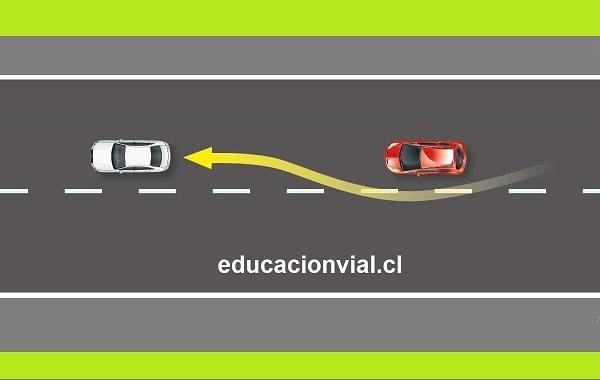 Imagen del término